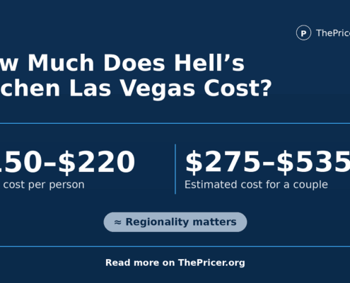 Hell's Kitchen Restaurant Dining Cost