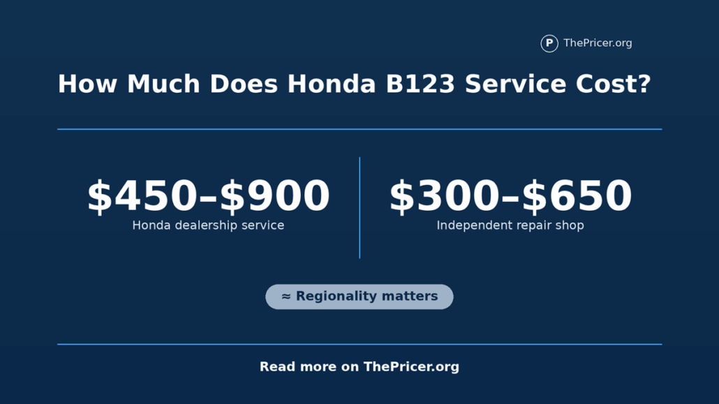 Honda B123 Service Cost