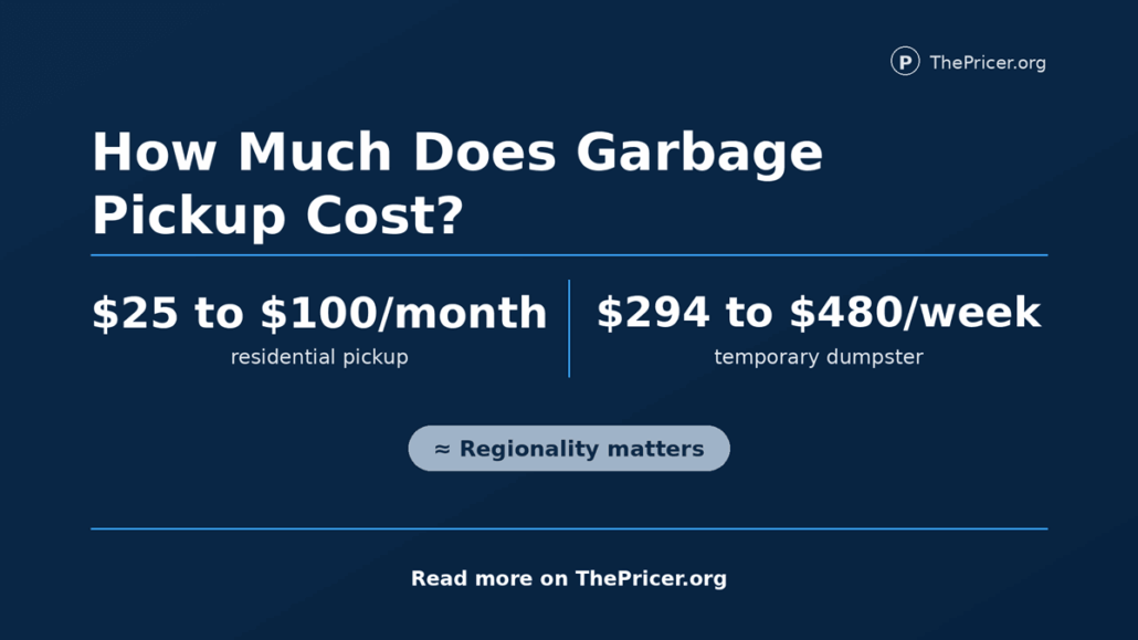 Garbage Pickup Cost