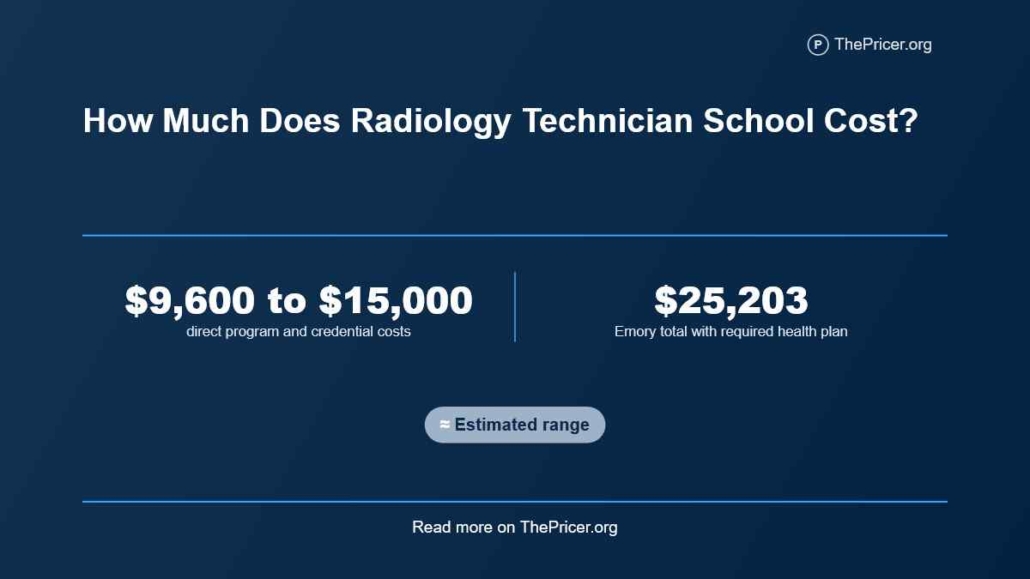 XRay/Radiology Technician School Cost