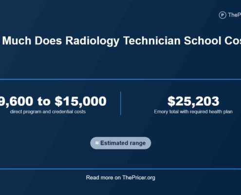 XRay/Radiology Technician School Cost