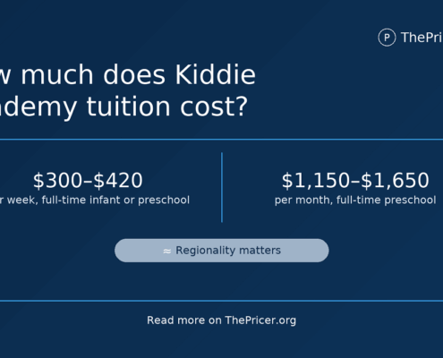 Kiddie Academy Daycare Cost