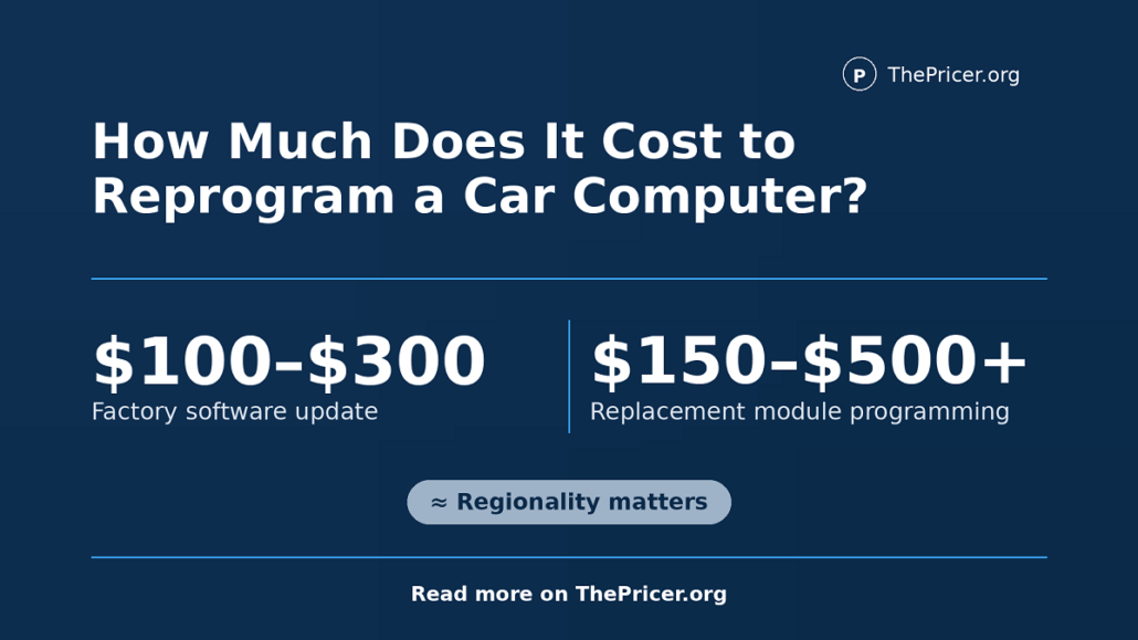 Car Computer Software Repair Cost