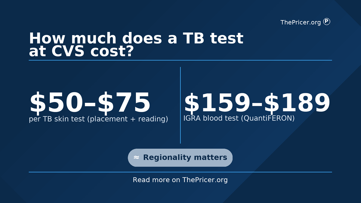 How Much Does A TB Test Cost At CVS?