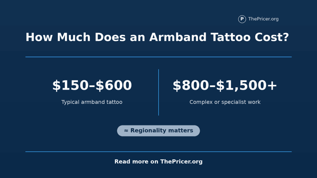 Armband Tattoo Design Cost