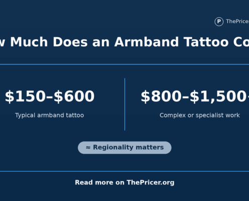 Armband Tattoo Design Cost