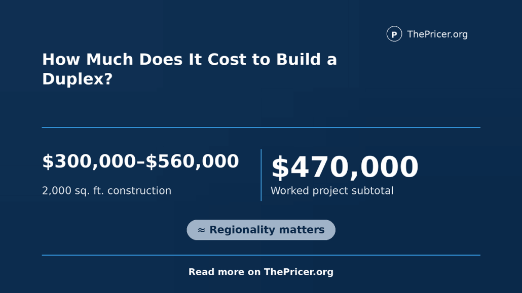 Duplex House Building Cost