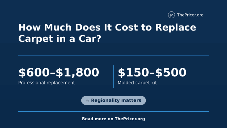 Car Carpet Replacement Cost