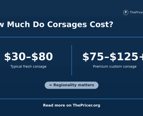 Corsage Cost