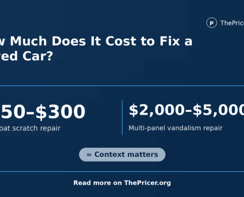 Cost to Fix Car Key Scratch