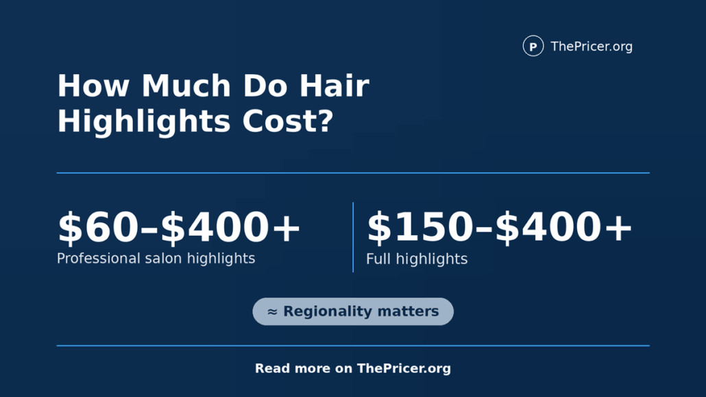 Full Head Highlights Cost