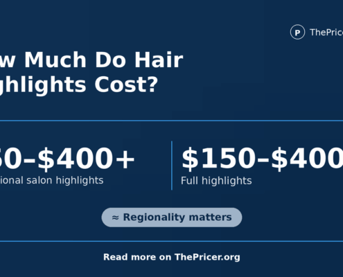 Full Head Highlights Cost