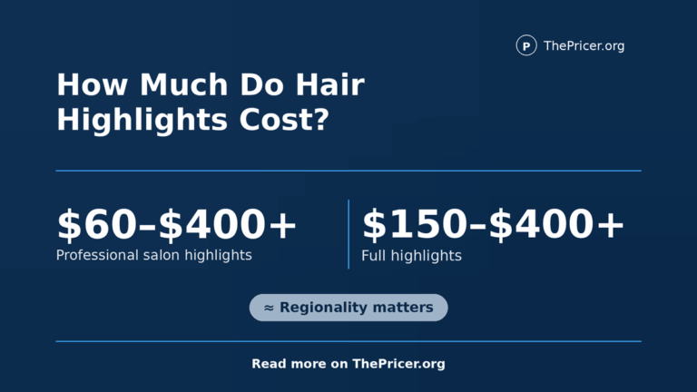 Full Head Highlights Cost