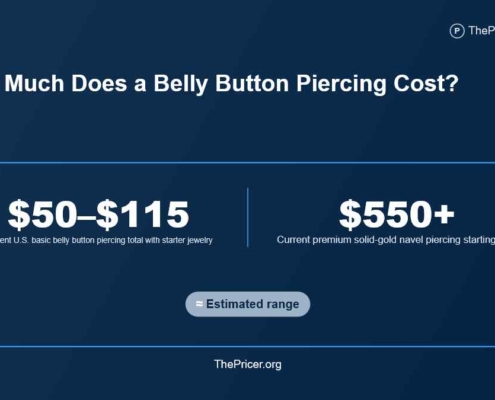 Belly Button Piercing Cost