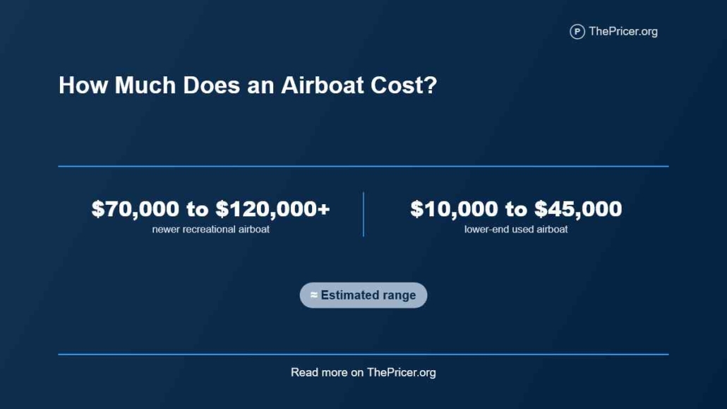 Airboat Cost