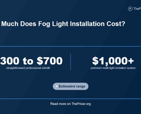 Fog Light Installation Cost