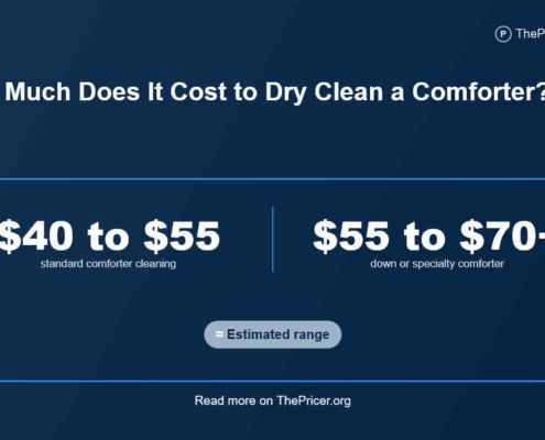 Comforter Dry Cleaning Cost