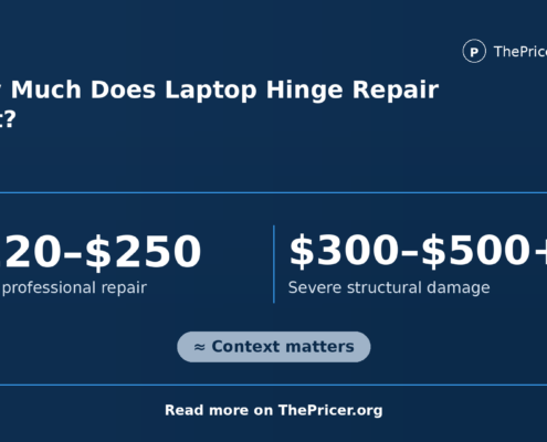 Laptop Hinge Repair Cost