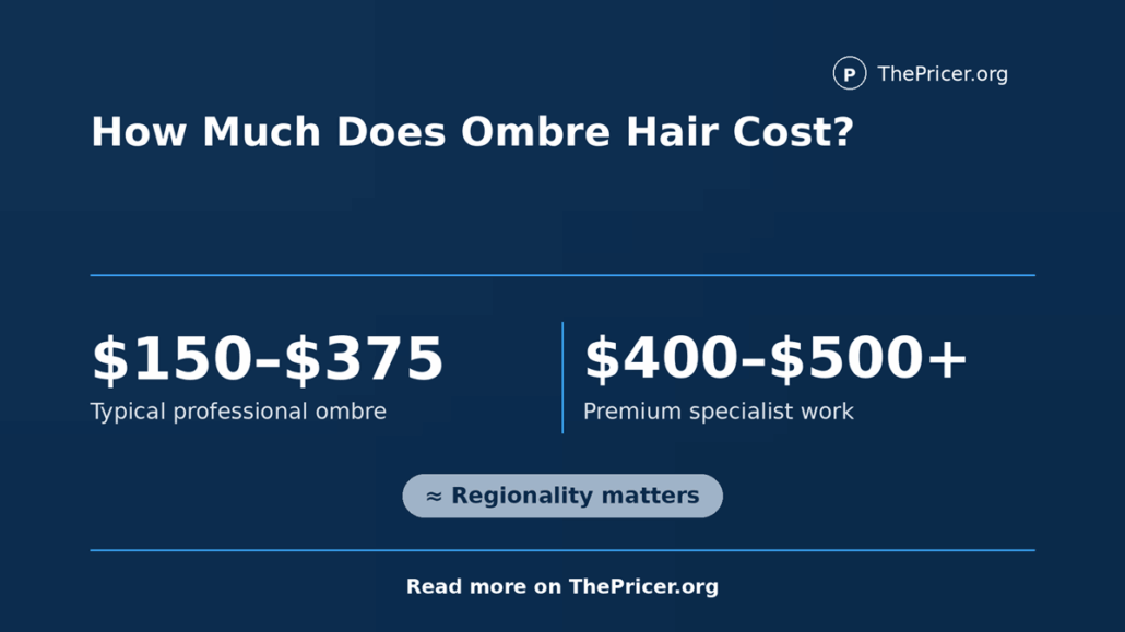 Ombre Hair Cost