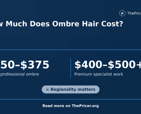 Ombre Hair Cost