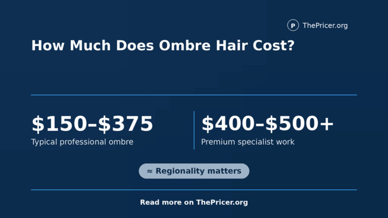 Ombre Hair Cost