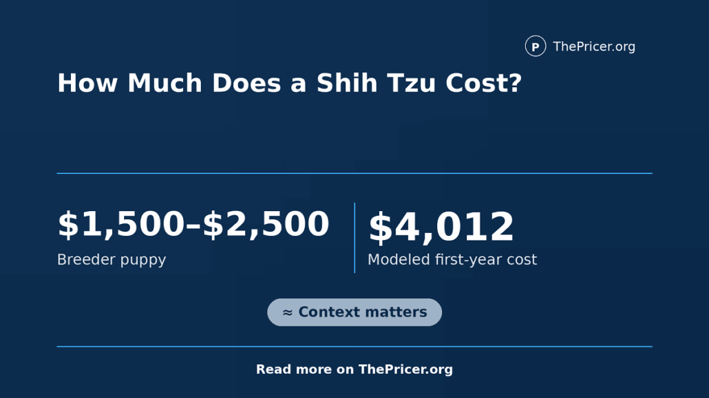 Shih Tzu Price