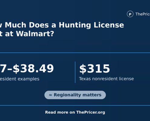 Cost of Hunting License at Walmart