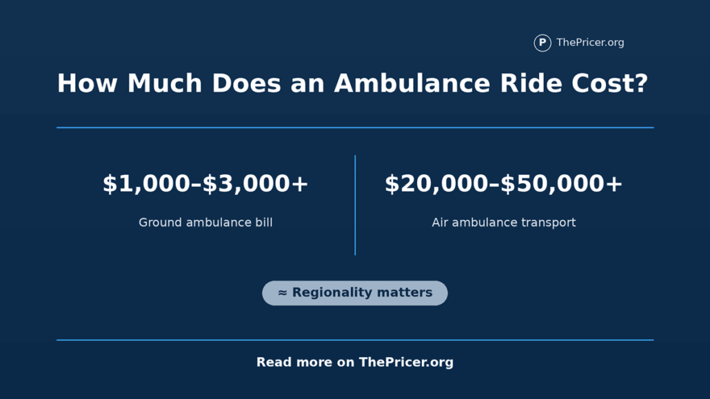 Ambulance Ride Cost