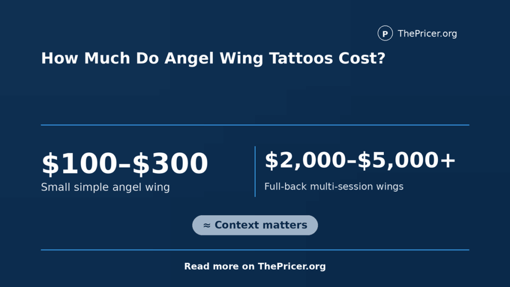 Wing Tattoo Cost