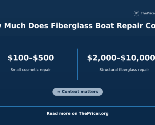 Fiberglass Boat Repair Cost