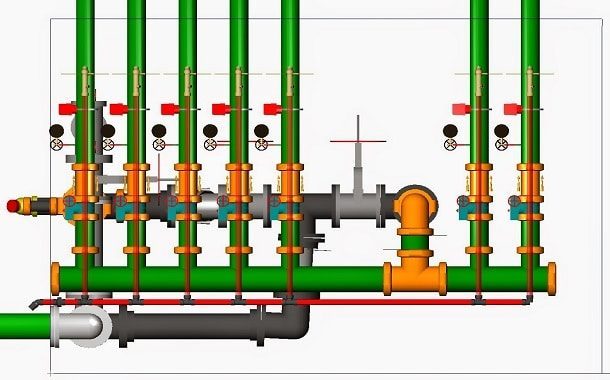 Fire Sprinkler System Cost