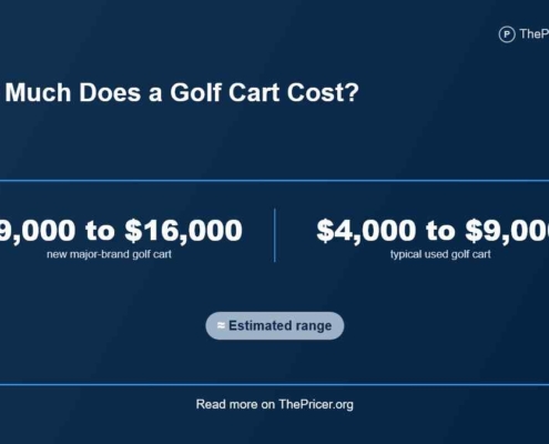 Golf Cart Cost