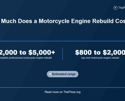 Motorcycle Engine Rebuild Cost