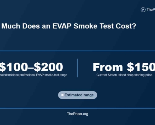 EVAP Smoke Test Cost