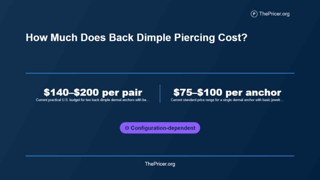 Back Dimple Piercing Cost