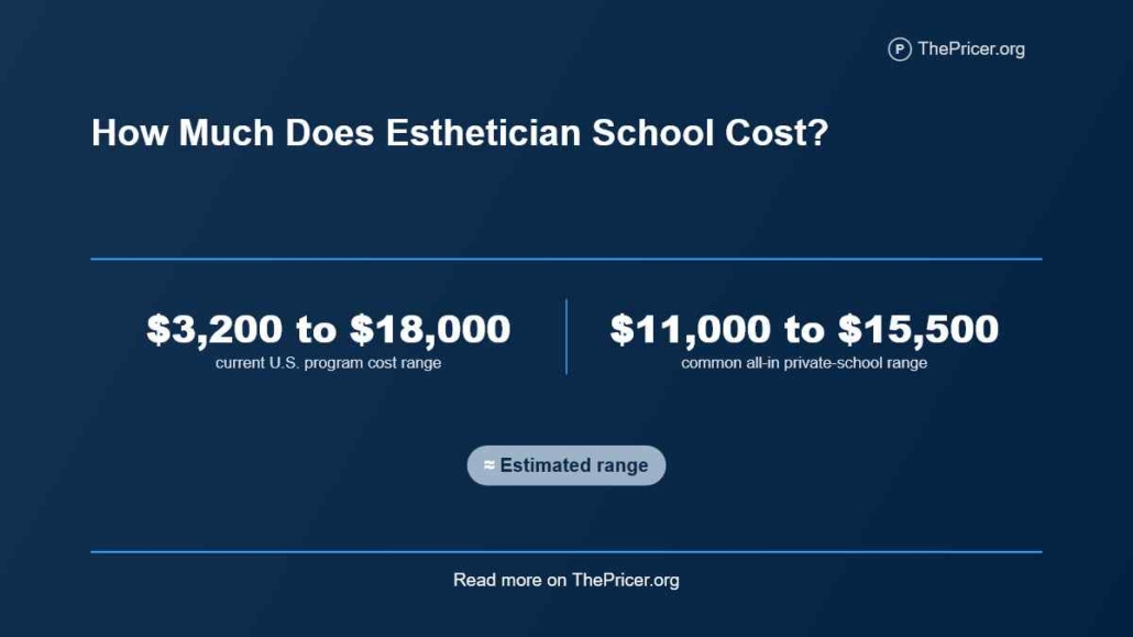 Esthetician School Cost