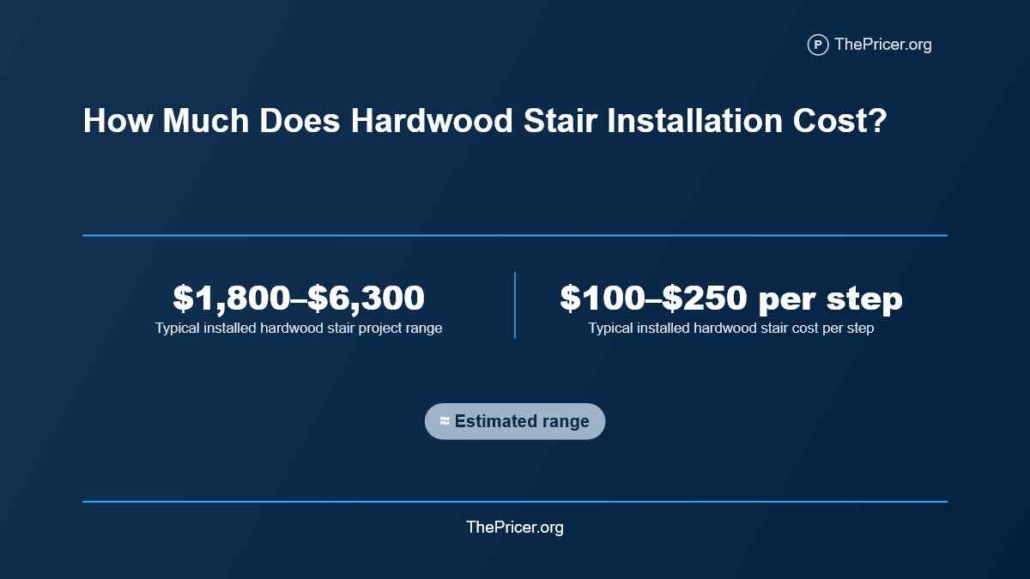 Hardwood Stairs Installation Cost