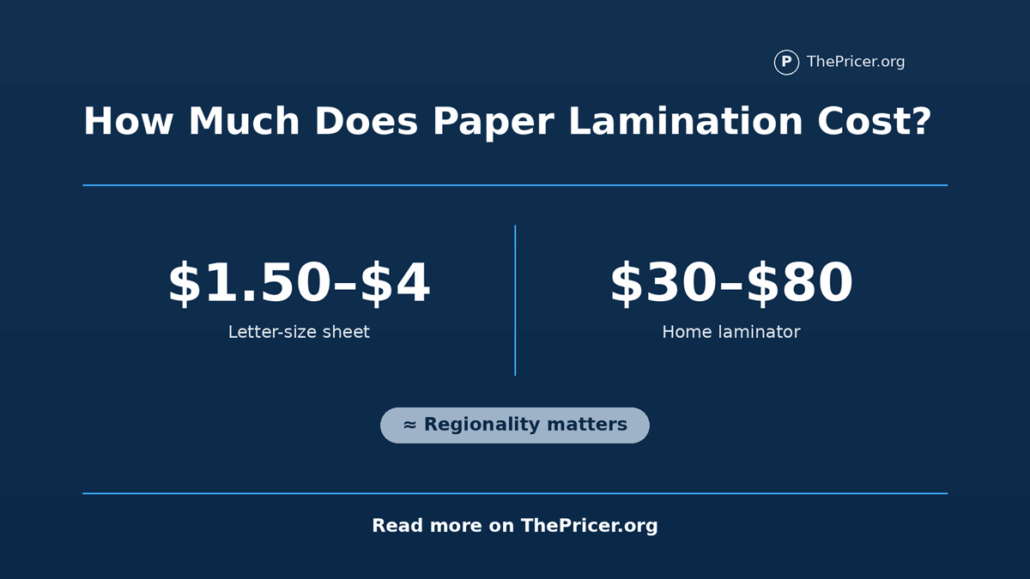 Laminating Project Cost