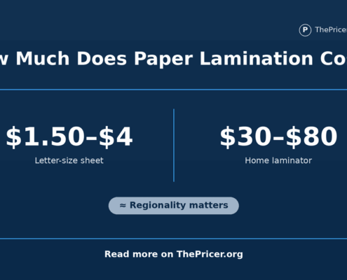 Laminating Project Cost