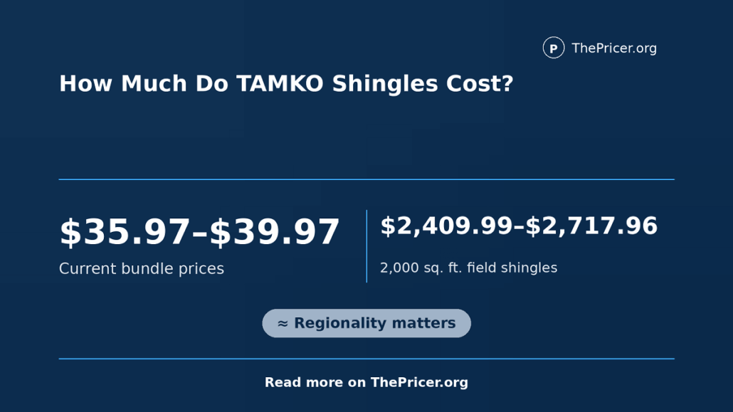 Tamko Heritage Premium Cost