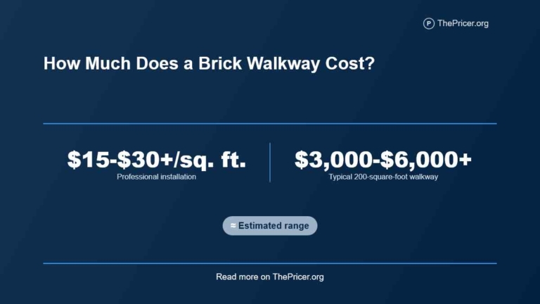 Brick Walkway Cost