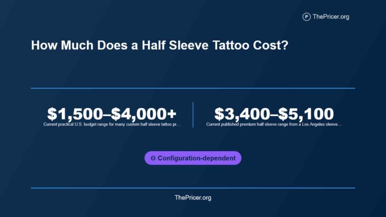 Half Sleeve Tattoo Cost