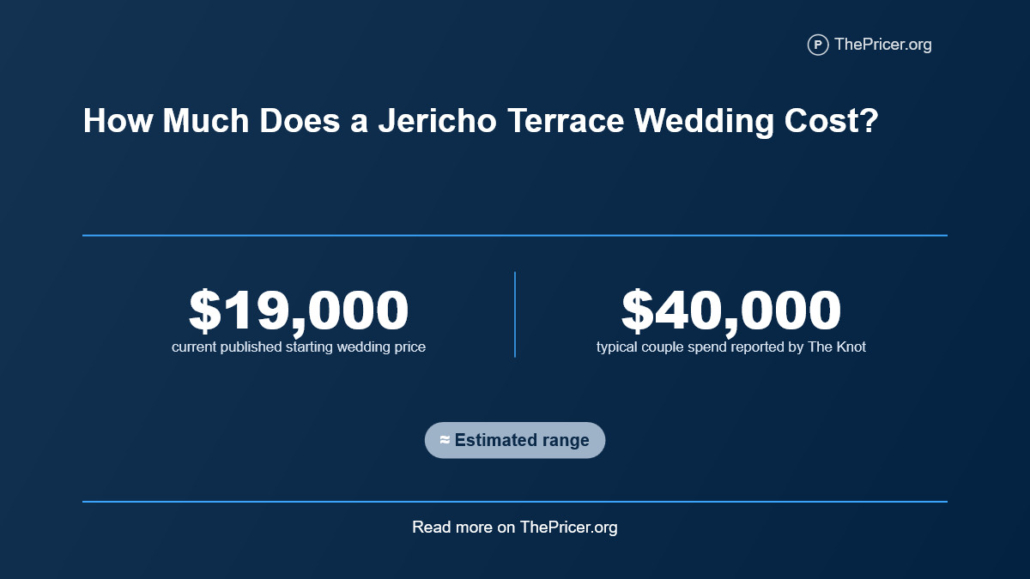 Jericho Terrace Wedding Cost
