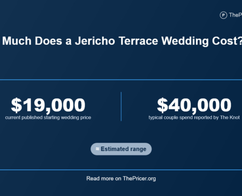 Jericho Terrace Wedding Cost