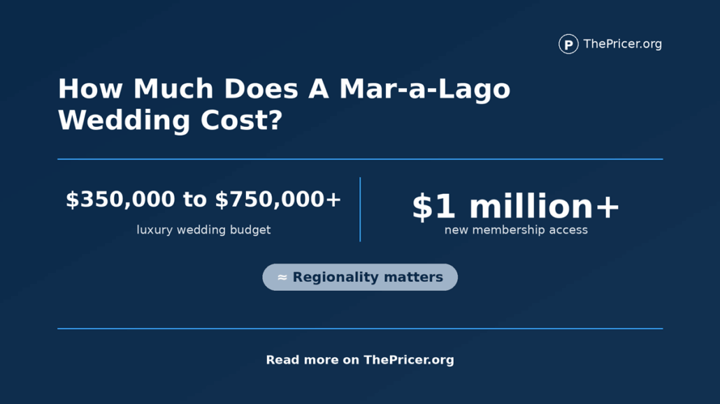 Mar a Lago Wedding Cost