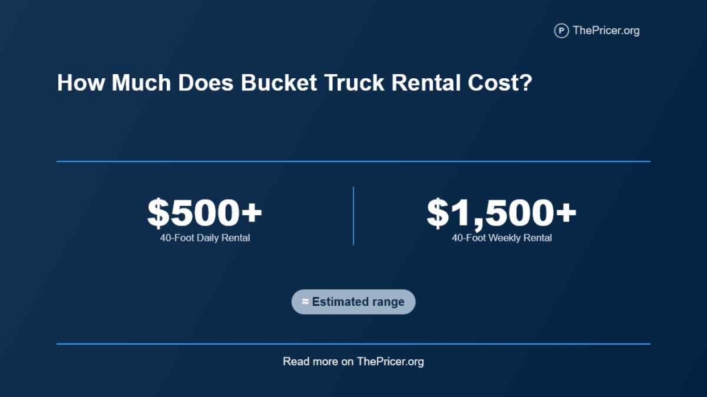 Bucket Truck Cost