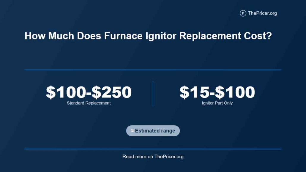 Gas Furnace Replacement