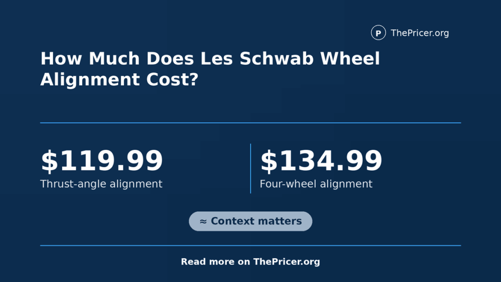 Las Schwab Wheel Alignment Cost