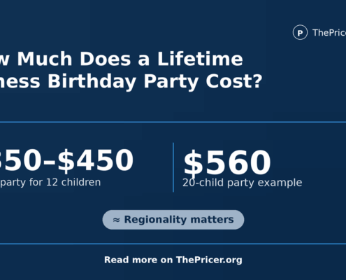 Lifetime Fitness Birthday Party Cost