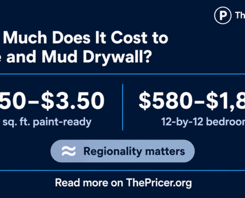 Tape and Mud Drywall Cost
